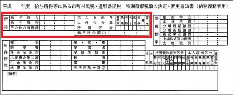 住民税納税通知書