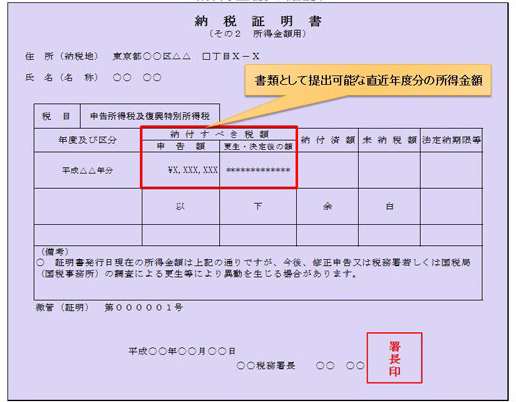 納税証明書